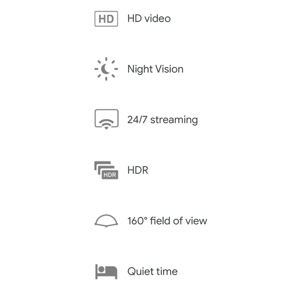 Google Nest Hello (Doorbell) • Wired